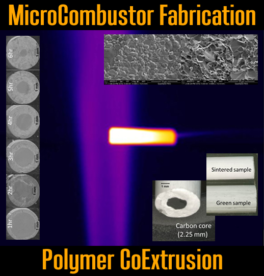 Ceramic Combustor Ceramic Combustor