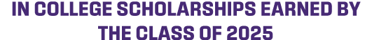 in college scholarships earned by the class of 2025