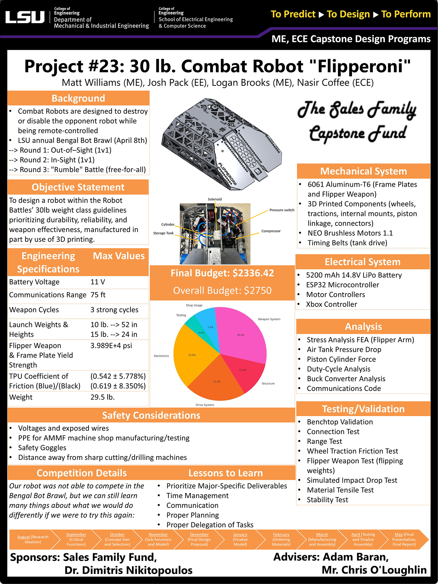 30lb Combat Robot 3 “Flipperoni” Poster Project 23: 30lb Combat Robot 3 “Flipperoni” (2025)