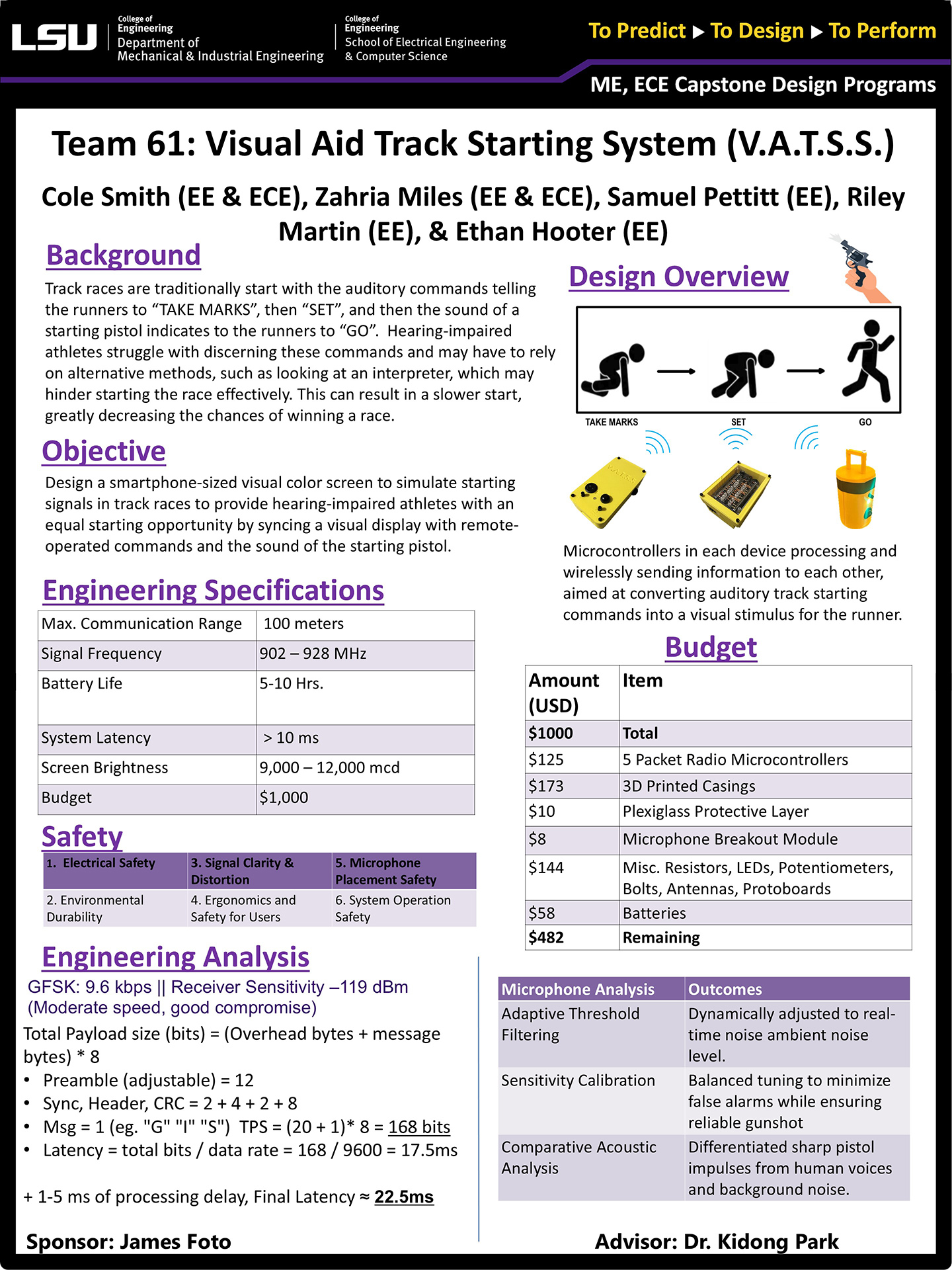 Visual Aid Track Starting System Poster Project 61: Visual Aid Track Starting System (2025)