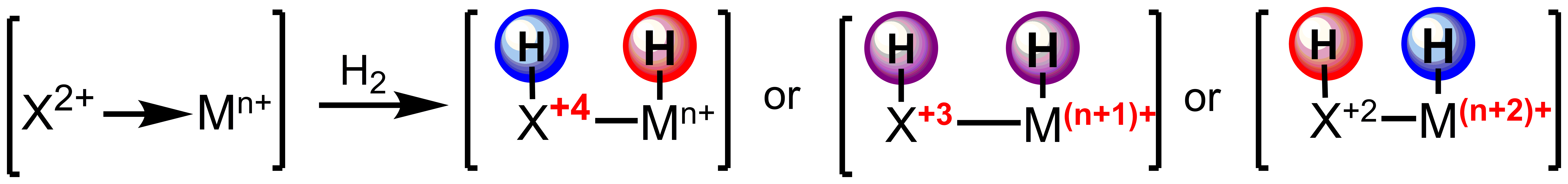 Tuning acidity and hydricity of reducing equivalents for outersphere hydrogenation